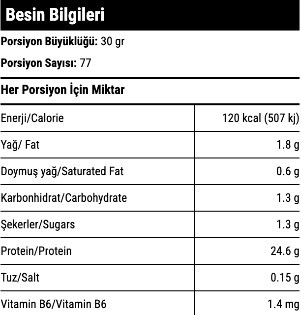 Hardline Whey 3 Matrix 2300g